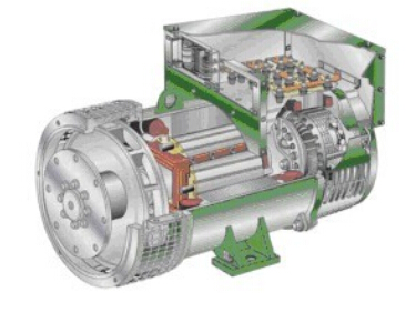 鲁山发电机内部结构图 鲁山发电机内部结构图